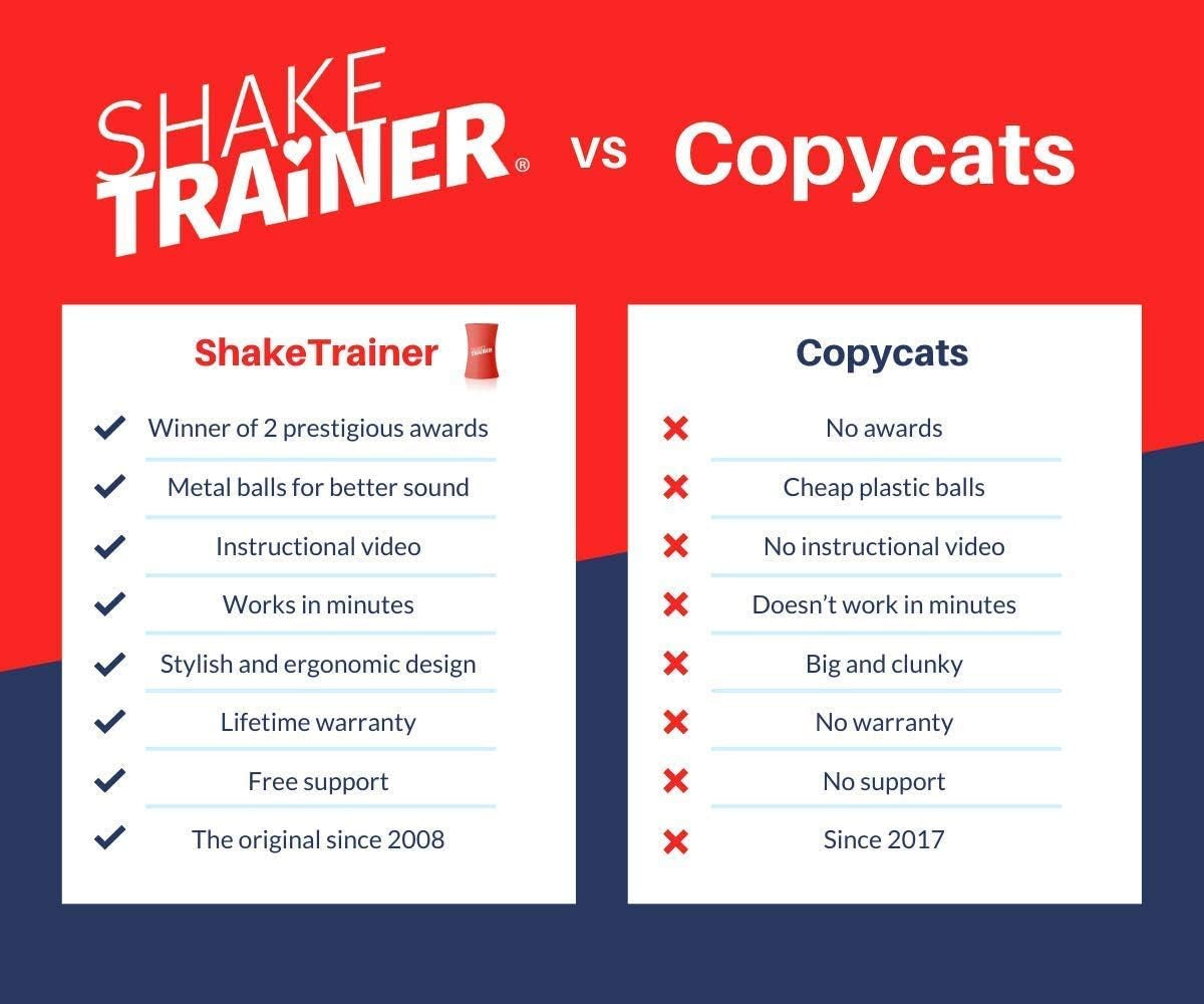 Shaketrainer - the Original Humane Dog Training Kit with Instructional Video - Stops Your Dog'S Bad Behaviors in Minutes without Shocking or Spraying - Easy to Use - Now Made in the USA