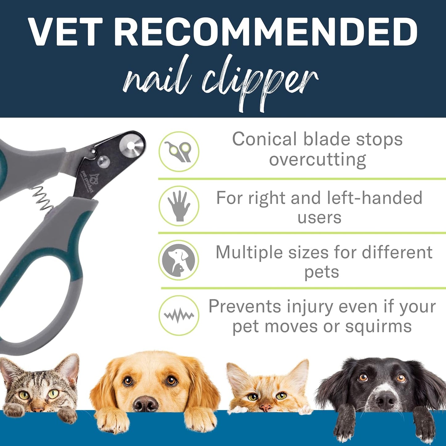 Pet Nail Clipper for Dogs – Dog Nail Trimmer for Safer Grooming Care - Clean, Quiet, and Easy-To-Use Stainless Steel Claw Trimmer - (3Mm Hole)