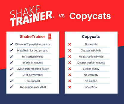 Shaketrainer - the Original Humane Dog Training Kit with Instructional Video - Stops Your Dog'S Bad Behaviors in Minutes without Shocking or Spraying - Easy to Use - Now Made in the USA